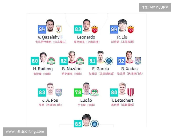 中超各队本轮表现亮点与不足